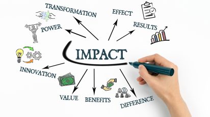 IMPACT Concept. Chart with keywords and icons on white background.
